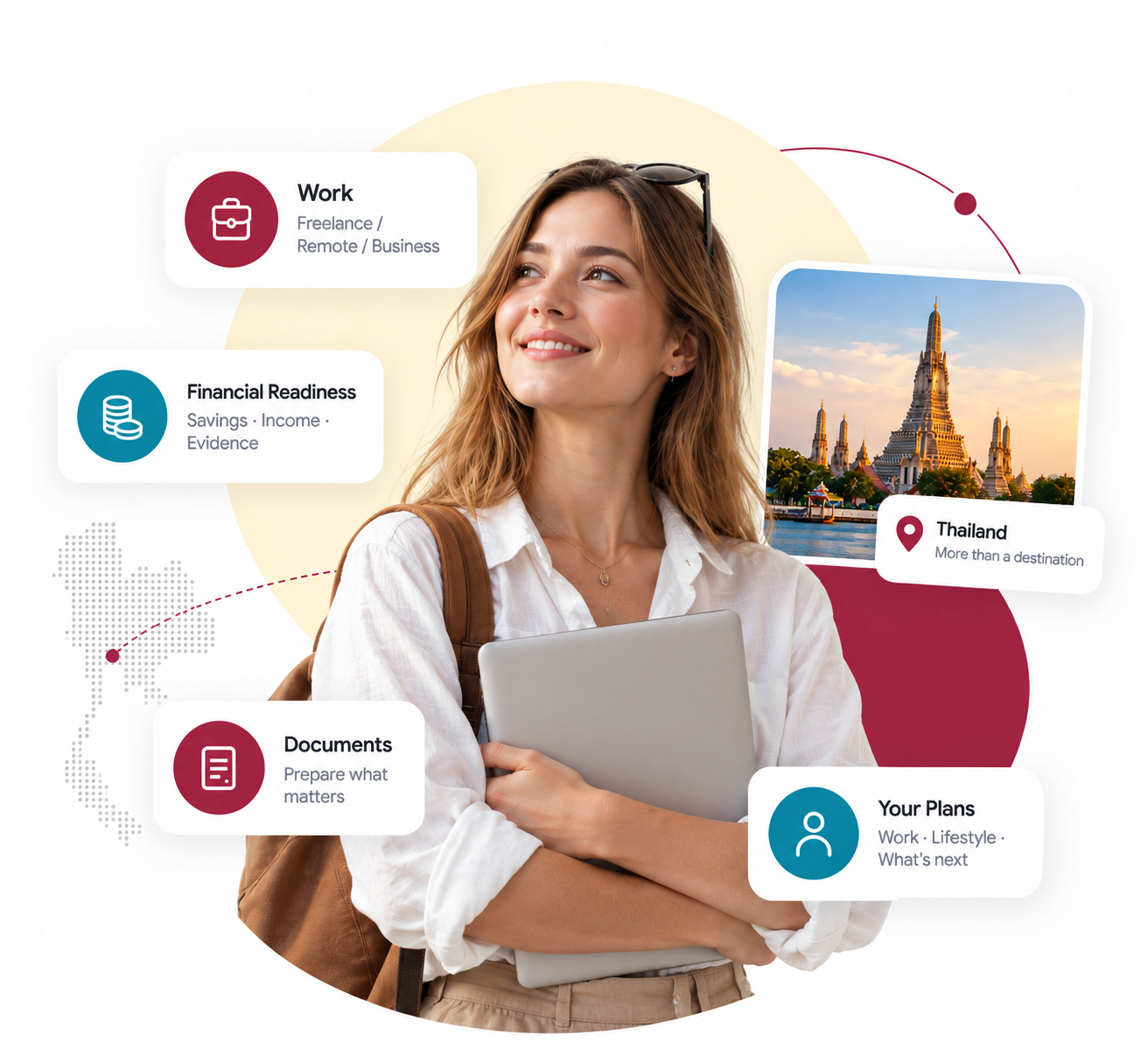 Thailand DTV preparation and lifestyle planning