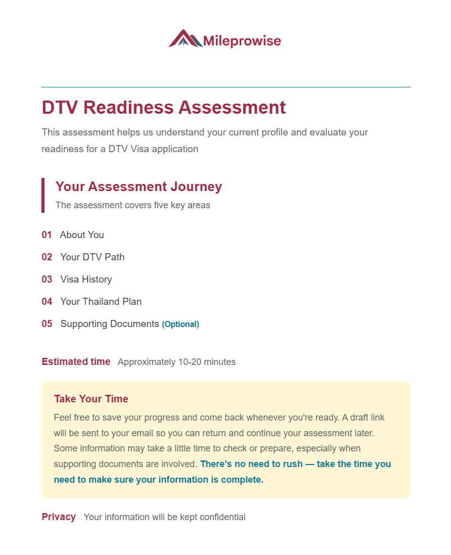 DTV Readiness Assessment