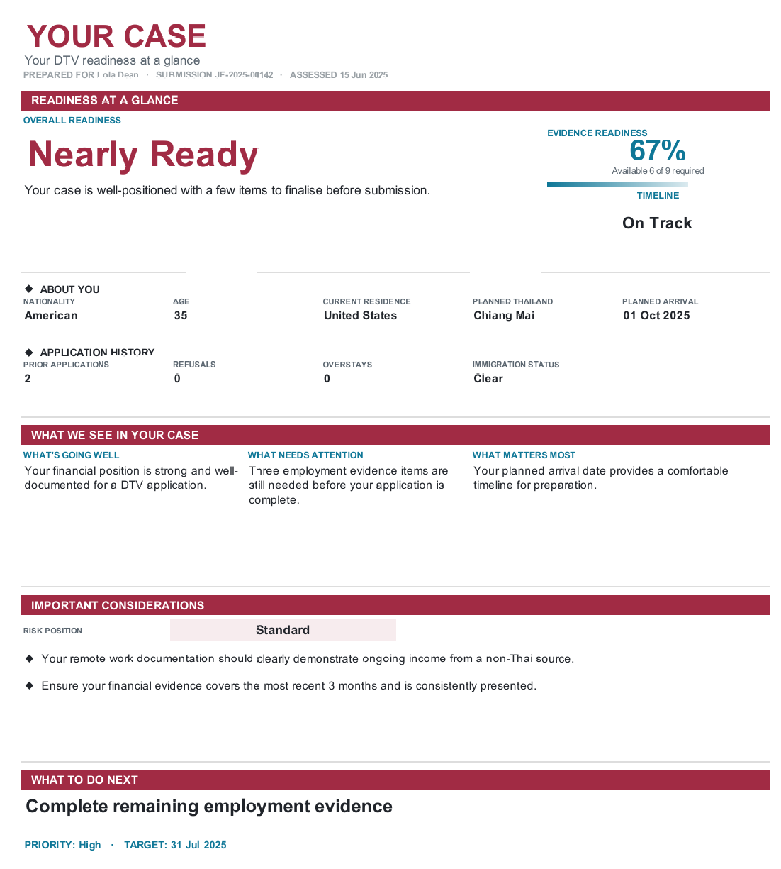 Personalized DTV assessment report